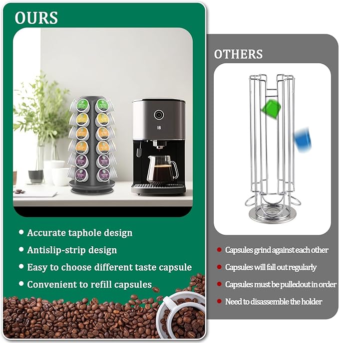 CSH K Cup Holder, 36 K Cup Storage, Coffee Pod Organizer Carousel, Spins 360 Degree Quietly, Kcup Holder for Counter, Kitchen, Office, Matte Gray