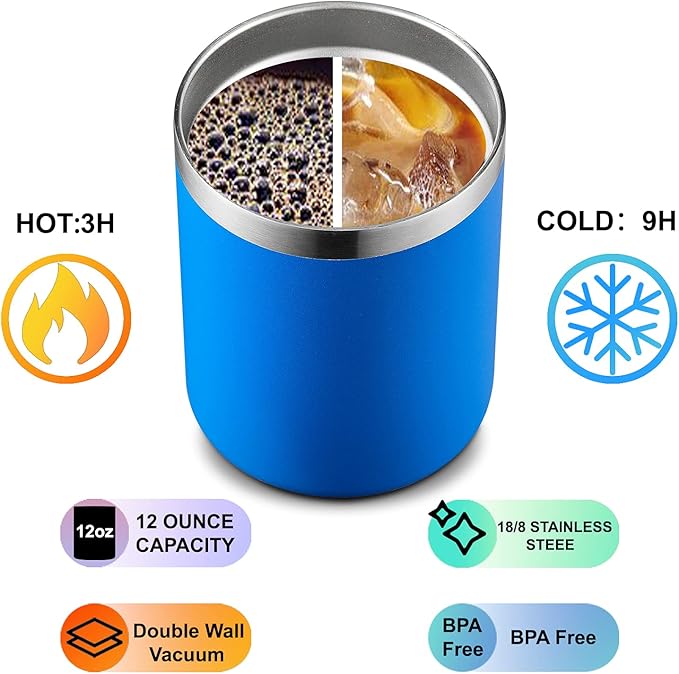 MEWAY 12 oz Lowball, Tumbler Stainless Steel Double Wall Vacuum Insulated Mug with Straw and Lid, Cleaning Brush ，Durable Powder Coated Insulated Coffee Cup for Cold & Hot Drinks (Navy,1 Pack)