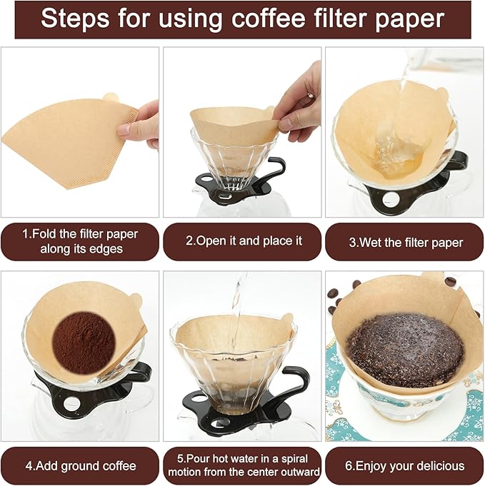 Coffee Filters 4 Cone Paper, 200 Count Unbleached-Disposable Pour Over Coffee Filter for Drip Coffee Maker, Coffee Paper Filters 8-12 Cup, Cone Coffee Filters 04