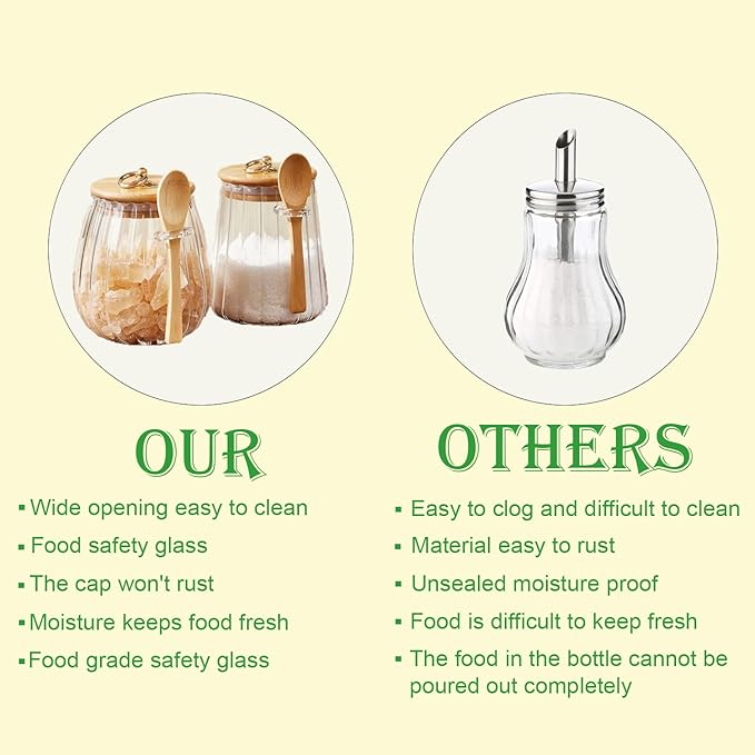 CNWSGEM Sugar Bowls Sugar Container 25.36 FL OZ Glass Coffee Canister Airtight Food Storage Jar with Lid and Spoon Candy Jar Coffee Bar Accessories Storage Beans Powder (Oval)