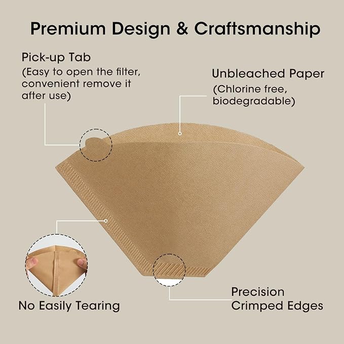Coffee Filters #4, ONIOU Number 4 Cone Coffee Paper Filters 8-12 Cup Unbleached, 200 Count Natural Coffee Filters 4 Cone Paper for Ninja Cuisinart Coffee Makers