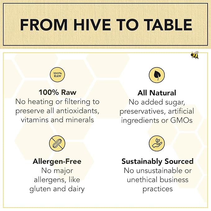 Drizzle White Raw Honey - All Natural Pure Raw Honey, Unfiltered & Unheated, Use in Tea & Coffee, Sugar Substitute, Certified Kosher - 13.2 oz Jar (375 g)