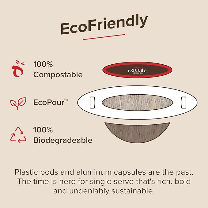 Coulée EcoPour O.G. Coffee, All Paper Single Serve Colombian Coffee, Medium Roast, Use for Camping or Traveling, Pre Filled Compostable Filters, Ready to Brew with Hot Water, Plastic Free, 20 Pack