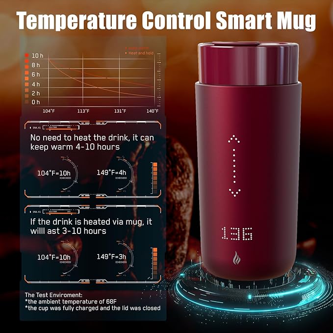 Temperature Control Heated Coffee Mug Smart Self Heating Travel Mug 12 Oz App Controlled Warmer Mug 4-10 Hour LED Display Keep Coffee Hot All Day Fast Wireless Charger Base Rogue red