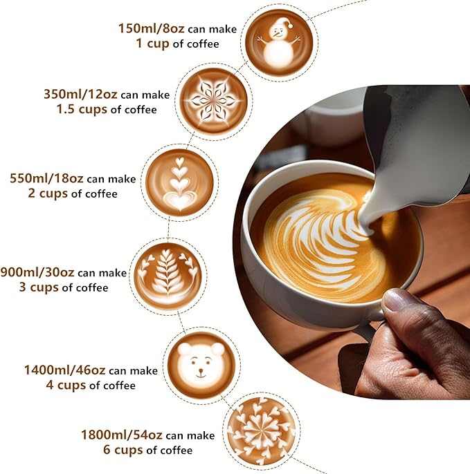 60oz Milk Frothing Pitcher with Latte Art Pen-Stainless Steel Steaming Jug for Espresso, Cappuccino & Coffee-Heat-Resistant, Dripless Spout, Measurement Scale, Dishwasher Safe (1800ml/60oz)