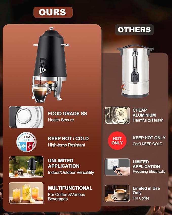Coffee Urn With Fuel Holder, 3.5 Gallon/13L Stainless Steel Beverage Dispensers for Coffee Tea Hot Water, Hot Drink Dispenser with Stand, Chafer Urn with Spigot for Parties Catering (Painted Black)