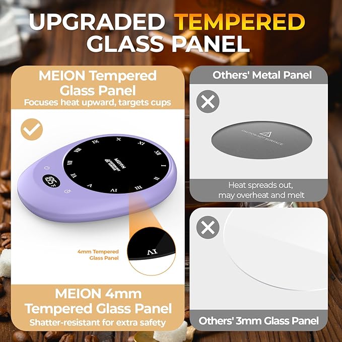 MEION Coffee Mug Warmer for Desk, Coffee Cup Warmer, 4 Temp Settings & 1-12H Timer, Coffee Warmer with Auto Shut Off Smart Gravity Sensor, Beverage & Candle Warmer Coffee Gifts Accessories (Lavender)