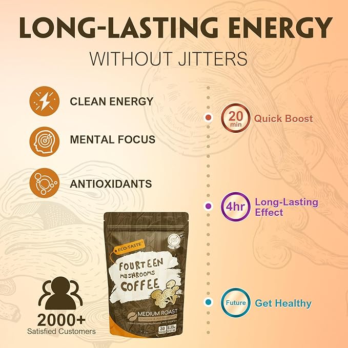 Mushrooms Coffee 14 in 1, Arabica Coffee with Lion's Mane, Reishi, Maitake, Turkey Tail, Chaga Fruiting Body Extract, MCT, Black Tea, 30% Beta-Glucan for Focus & Gut Health Support, 6.35oz