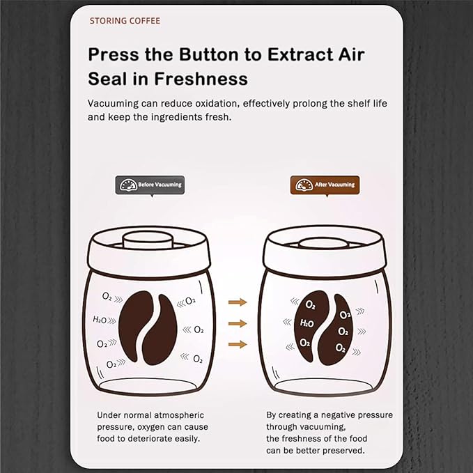 LOEZ Coffee Bean Storage Container Airtight, Lid Sealed with Press-Down Vacuum, Borosilicate Glass Coffee Canister, Food Storage, Coffee Bar for Ground Coffee, Tea, Beans, Spices (Extra Large - Clear)