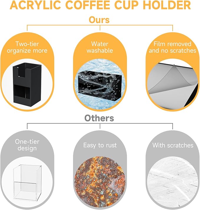 Coffee Condiment and Cup Organizer - 2-Tier Upright Cup and Lid Holder with Straw Organizer 5 Compartments Black Acrylic Cup Dispenser for Restaurant Breakroom Coffee Station Countertop