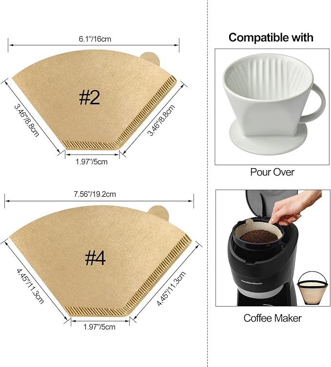 Pro Mael #2 Cone Coffee Filters Paper Disposable for Pour Over and Drip Coffee Maker, Better Filtration No Blowouts, Unbleached Natural (100 Count)