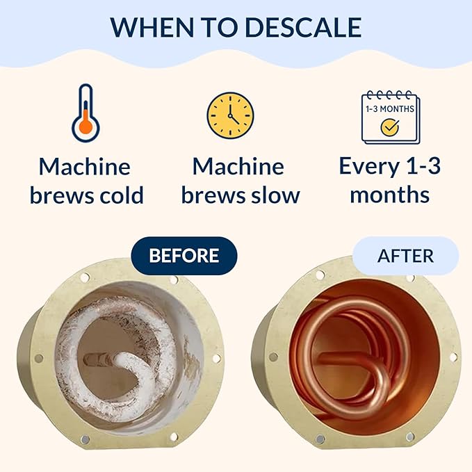 Nespresso Compatible Vertuo Cleaning & Descaling Kit – 1 Year Supply. Includes 4 Descaling Powder Solution, 12 Cleaning Tablets, 1 Reusable Pod, Eco-Friendly Vertuoline Maintenance Kit