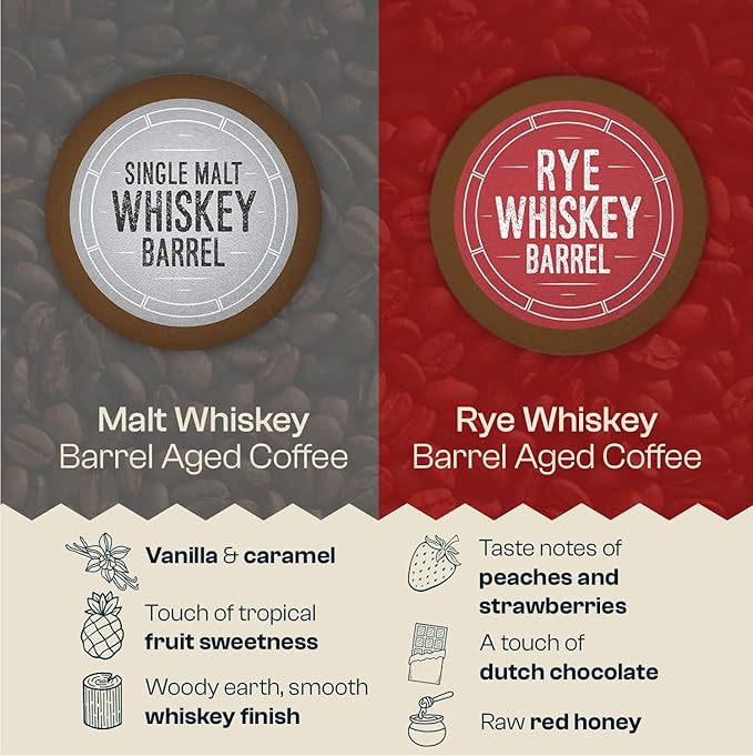 Cooper’s Cask Coffee Bourbon Barrel Aged Coffee Pods Variety Pack Set - Single Serve Cups, Bourbon, Rye Whiskey, Malt Whiskey, Rum Flavors, 24ct