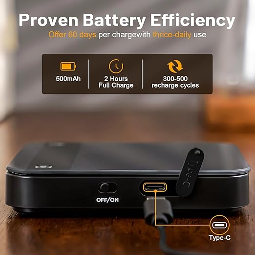 KitchenTour CaféMetric Coffee Scale with Timer 0.1g/2000g - Precision Scale for Espresso & Pour Over - Water Flow Speed Mode and Coffee Powder-to-Liquid Ratio Mode - Rechargeable, LCD Display-Black