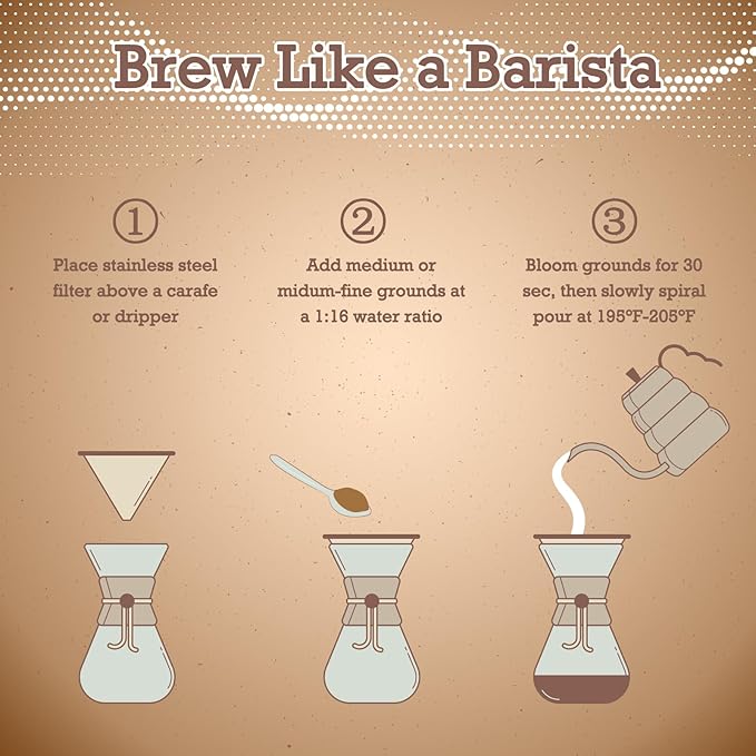 Pour Over Coffee Dripper, Paperless Pour Over Coffee Filter, Reusable Pour Over Coffee Maker Set, Dual-Layer Stainless Steel Cone Filter, Detachable Dripper Stand, Single Cup Brewer 1-4 Cup