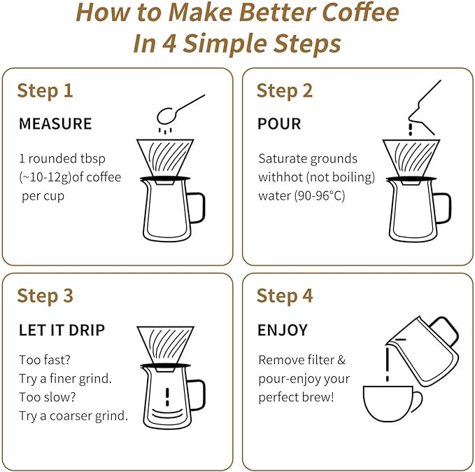 Unbreakable - Pour Over Coffee Maker 750ML/25OZ, Heat Resistant Borosilicate Glass Dripper with Filter Holder, BPA-Free Manual Coffee Brewer for Home and Office Use