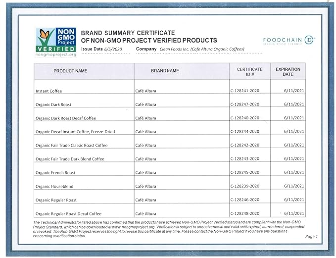 Cafe Altura Ground Organic Coffee, French Roast, 12 Ounce (Pack of 3)