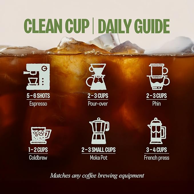 BAZAN COFFEE – Vietnamese Fine Robusta, Premium Medium Roast Whole Bean, Single Origin Specialty Coffee, 100% Natural, Anaerobic Fermented, Tropical Flavor Notes of Durian, Honey & Caramel, 12oz Bag