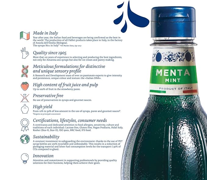Fabbri Flavoring Syrup, Mint, Made in Italy, 33.8 Ounce (1 Liter)