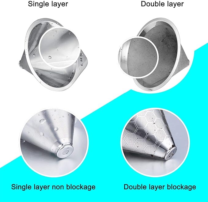 LHS Pour Over Coffee Dripper Stainless Steel Coffee Filter Metal Cone Filter Paperless Reusable Coffee Filter Single Cup Coffee Maker 1-2 Cup With Non-slip Cup Stand and Cleaning Brush