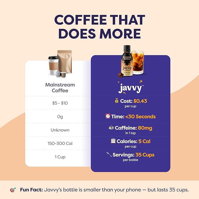 Coffee Concentrate Bundles - Cold Brew Coffee, Perfect for Hot or Iced Instant Coffees, Hot Drinks, Cold Brew Concentrate - Cookie Concentrates Bundle