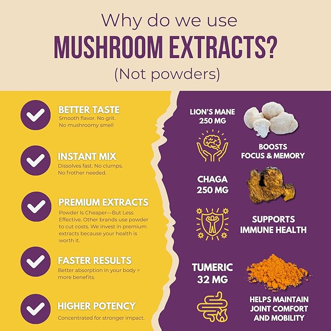 Grateful Earth Mushroom Coffee, Coconut Instant Coffee with Cinnamon, Turmeric, Lion’s Mane Mushrooms, L-Theanine, Chaga, Super Brain Blend, Energy & Immune Support, Dairy & Gluten Free, 2 Bags, 40 Ct