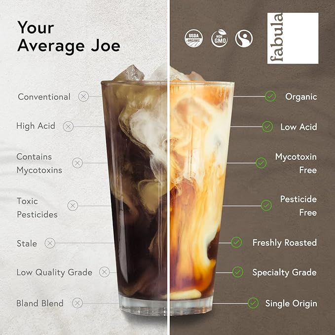 Fabula Organic Coffee for French Press, Low Acid Coffee Freshly Ground - Non-GMO - No Mold - Mycotoxins Pesticides Free - Single Origin - 12 oz