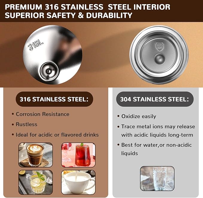 316Stainless Steel Coffee Carafe 84oz - 12 Hours Hot & 24 Hours Cold Large Capacity Coffee Server for Home/Office/Camping Black