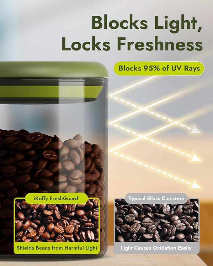 Airtight Coffee Canister – One-Way CO₂ Valve, UV Protection, 3X Thicker Glass, Coffee Bean Storage Container for Ground Coffee & Tea, 30.5 fl oz, for 0.8 lb Beans