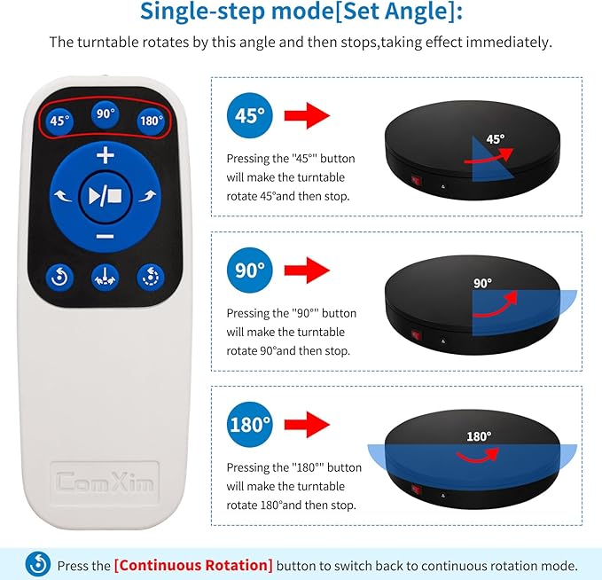 12.6Inch/350lbs Capacity Electric Motorized Turntable,Remote Rotating Display Stand ,Large Rotating Platform,Photography Turntable,Heavy Duty Display Turntables for Photography,3D Scanner,Exhibition