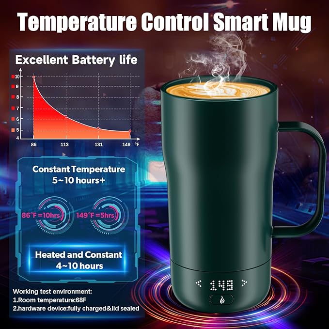 Smart Self Heating Coffee Mug 18 Oz Temperature Control Heated Coffee Mug App Controlled Warmer Mug 5-10 Hour LED Display Keep Coffee Hot All Day Fast Wireless Charger Base Jade Green