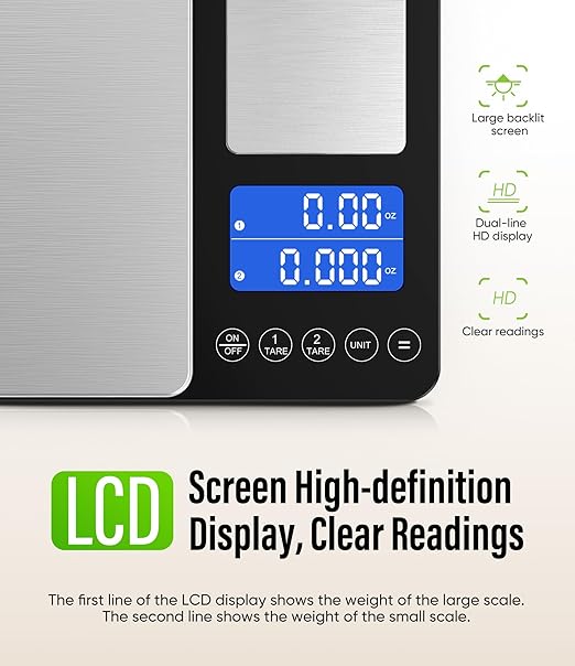 Digital Dual Platform Kitchen Scale, 33 lb Large & 1.1 lb Mini Food Scale with Dual-Line LCD Display, Stainless Steel, High Precision for Baking, Cooking, and Meal Prep
