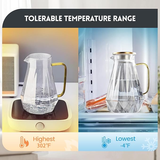 AstraLoom 2 Liter 68oz Glass Pitcher with Leak-Proof Lid - Borosilicate Glass Heat Resistant Carafe,with Handle for Hot/Cold drinks - Iced tea, Juice, Coffee, Featuring Diamond-Cut Design