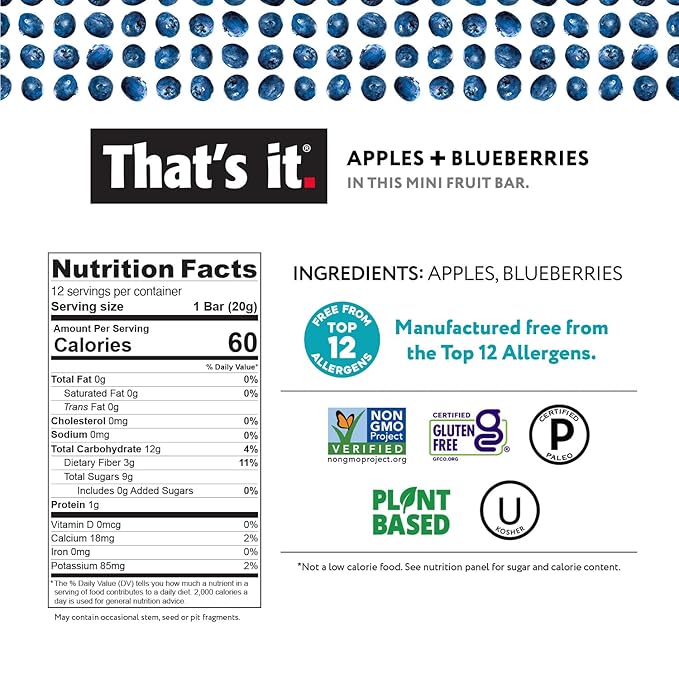 That's it. Mini Fruit Bars Gift Pouch (Variety 36 Count) No Sugar Added, Plant-Based, Vegan & Gluten Free, Paleo, Non GMO, Fiber (12 Banana, 12 Blueberry, 12 Mango)