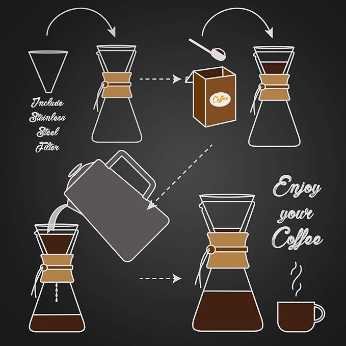 AGOGO Pour Over Coffee Maker Glass - 6/8/10 Cup Barista Kit with 304 Stainless Filter for Home, Office, Camping, Cafes - Easy Clean Coffee Dripper Set (Rag&Brush Included) (8 Cup/28 oz-Diamond Shape)