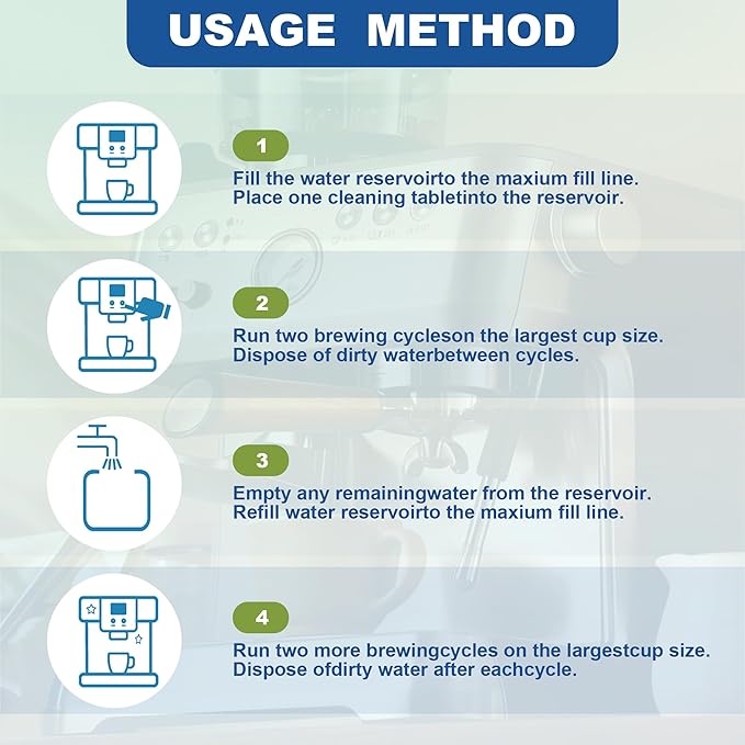 Coffee Cleaner & Descaler Tablets (60 Count) - Compatible with Keurig, Nespresso, Breville, DeLonghi, Ninja - For All Drip & Espresso Machines - Removes Limescale