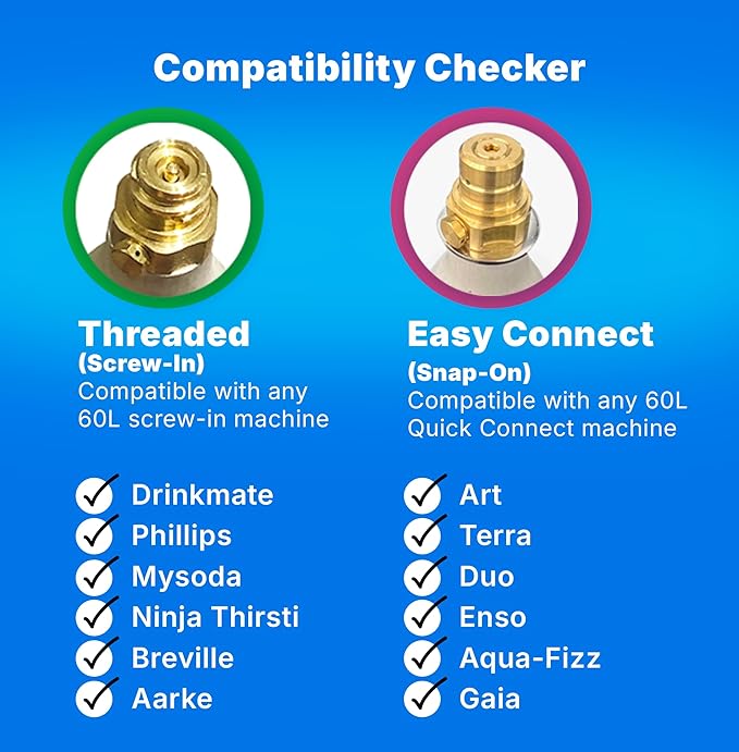 Soda Sense Easy Connect 60L CO2 Exchange Canister – 2 Pack, Replacement for Quick Connect Cylinder – Compatible with SodaStream PINK Snap-On Machines ONLY, Including ART, TERRA, ENSO & DUO