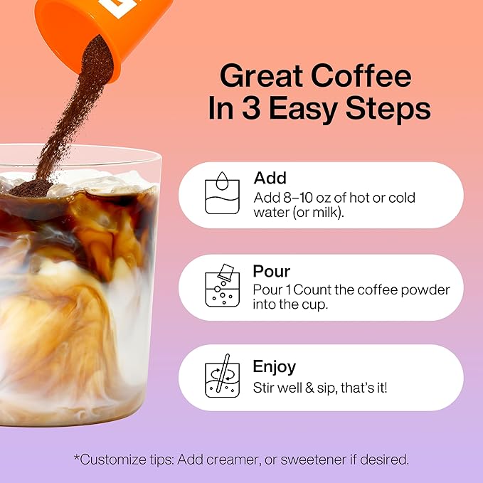 SATURNBIRD Specialty Instant Coffee, 6-Flavor Sample Pack, Instant Cold Brew Iced Coffee, Light/Medium/Dark Roast, 100% Arabica, Freeze Dried, 6 Single Serve Packets for Travel Gifts On-the-Go