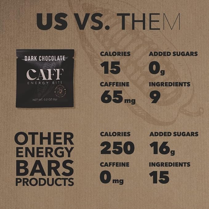 CAFF All Natural Energy Bites - Caffeinated Chocolate Flavored Chew for Energy Boost - No Added Sugar - 65mg Caffeine Chocolate Bars – 15 Calorie Organic Caffeine Snacks - Vegan, Gluten-Free, Keto (20 Bites)