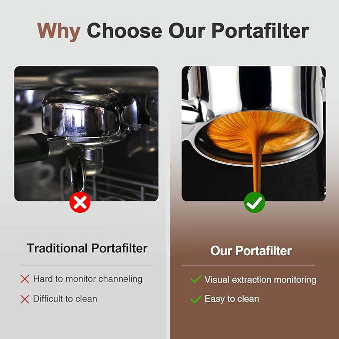 54mm Bottomless Portafilter with Puck Screen, 3 Ears Stainless Steel Head, Compatible with Breville Barista Pro, Barista Express Impress, Bambino Plus, Infuser, Barista Touch, Duo-Temp Pro, Bambino