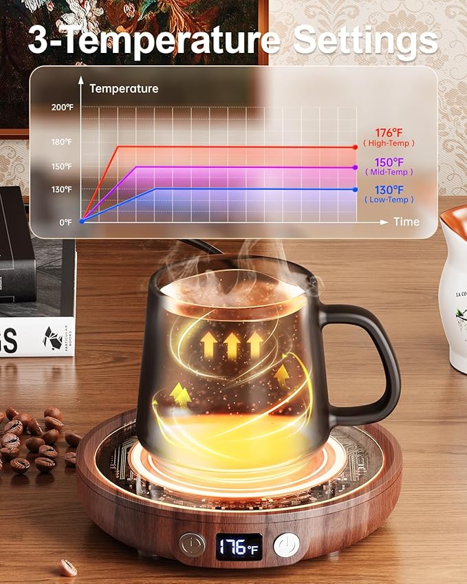 SWEETFULL Mug Warmer - Upgraded 36W Coffee Cup Warmer for Desk with 130℉-176℉ Digital Display, 2-12H Timer Auto Shut Off, Smart Electric Coffee Heating Plate, Ideal Gifts for Women Men - Wood