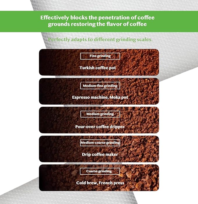 30 Pack 20x24 Inch Large Commercial Cold Brew Coffee Filter Bags for 5 Gallon Buckets & Toddy System - Heavy Duty Disposable Brewing Bags