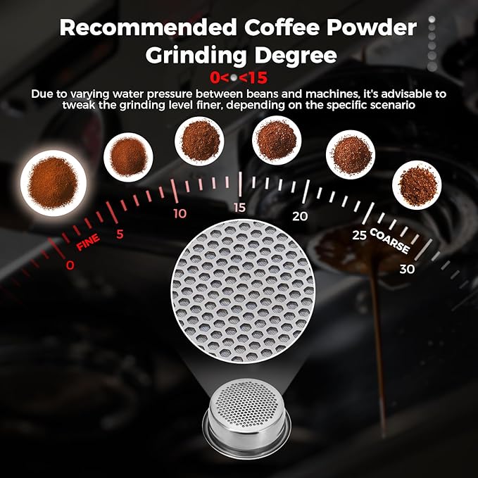 IKAPE 58mm Bottomless Naked Portafilter Silver, Suitable for E61, Flair 58, ECM, Rocket, Sanremo, Synesso, Slayer, VBM Coffee Machines (Included 20g Capacity Filter Basket)