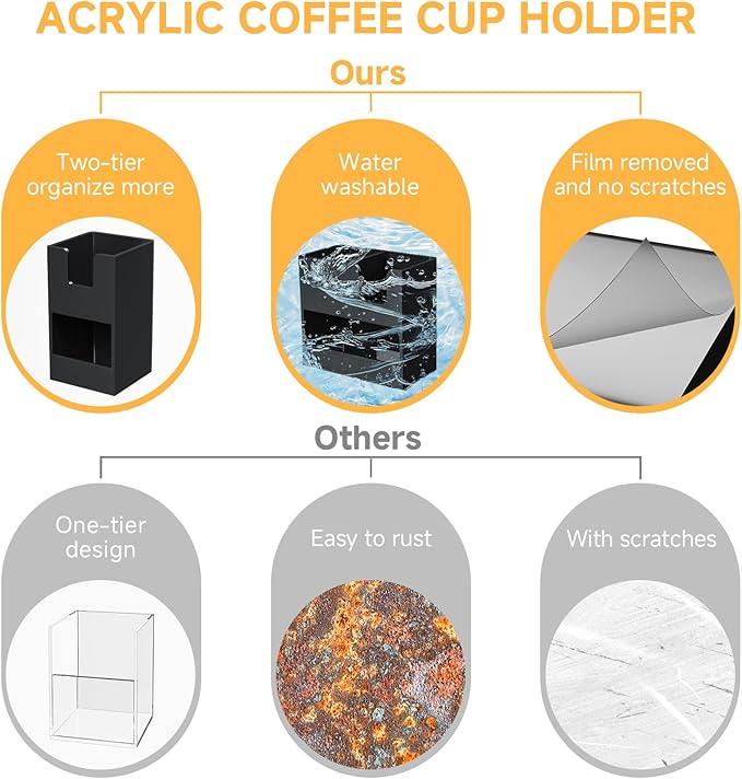 Coffee Condiment and Cup Organizer - 2-Tier Upright Cup and Lid Holder with Straw Organizer 3 Compartments Black Acrylic Cup Dispenser for Restaurant Breakroom Coffee Station Countertop