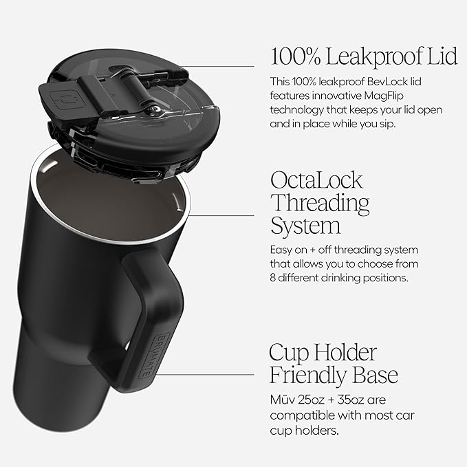 BrüMate Müv - 35oz 100% Leak Proof Insulated Coffee Mug with Handle & Lid - Stainless Steel Coffee Travel Mug - Double Walled Coffee Cup (Nightfall Blue)