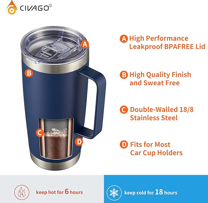 CIVAGO Travel Coffee Mug with Handle, 20 oz Insulated Tumbler with Lid and Straw, Stainless Steel Double Wall Vacuum Coffee tumbler, Thermal Coffee Cup, Army Green