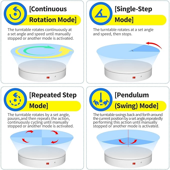 Remote Motorized Electric Turntable Rotating Display Stand Spinning Rotating Platform 360 Photography Turntable Motorized Spinning Platform for Photography,Display,3D Scaner