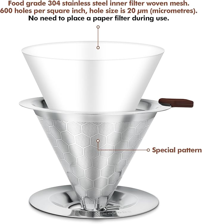 Pour Over Coffee Dripper, LOOFORE Stainless Steel Coffee Filter, Metal Cone Filter Paperless Reusable Coffee Filter Single Cup Coffee Maker 1-2 Cup, with Spoon and Silicone Tray, Cleaning Brush