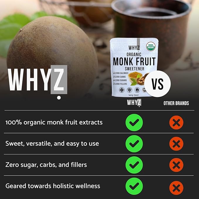 Organic Monk Fruit Extract, 5 oz, Pure Monk Fruit Sweetener Organic No Erythrytol and Zero Calorie, Sugar Substitute, Powdered Monkfruit Sweetener Keto and Paleo Diet Friendly, 458 Servings
