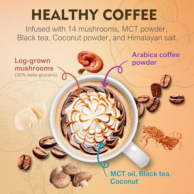 Mushrooms Coffee 14 in 1, Arabica Coffee with Lion's Mane, Reishi, Maitake, Turkey Tail, Chaga Fruiting Body Extract, MCT, Black Tea, 30% Beta-Glucan for Focus & Gut Health Support, 6.35oz